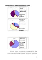 Referāts 'Eiropas Konstitūcijas jautājums Francijas presē (2005.gada maijs)', 13.