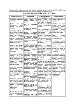 Konspekts 'Eiropas Savienības tiesību konspekts', 2.