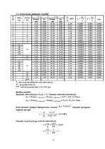 Konspekts 'Zobaino plāksnīšu savienojuma stiprības pārbaude stiepē', 4.