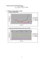 Konspekts 'Zobaino plāksnīšu savienojuma stiprības pārbaude stiepē', 5.
