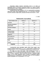 Referāts 'Augseku sistēmas projektēšana modeļsaimniecībai', 10.