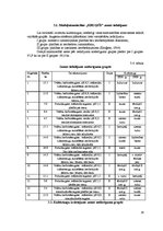 Referāts 'Augseku sistēmas projektēšana modeļsaimniecībai', 15.