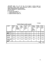 Referāts 'Augseku sistēmas projektēšana modeļsaimniecībai', 19.