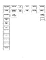 Referāts 'Tiesību normu klasifikācija', 9.