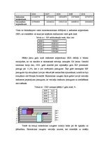 Konspekts 'Iekšzemes kopprodukta un nacionālā kopienākuma analīze', 1.
