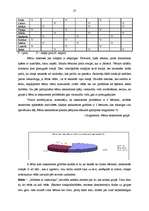 Referāts 'Jaunākā pirmsskolas vecuma bērnu saskarsmes veicināšana rotaļā', 27.