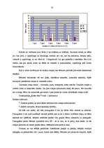 Referāts 'Jaunākā pirmsskolas vecuma bērnu saskarsmes veicināšana rotaļā', 33.