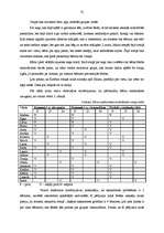 Referāts 'Jaunākā pirmsskolas vecuma bērnu saskarsmes veicināšana rotaļā', 35.