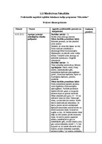 Prakses atskaite 'Prakses dienasgrāmata', 1.