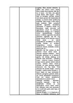 Prakses atskaite 'Prakses dienasgrāmata', 9.