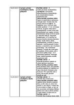 Prakses atskaite 'Prakses dienasgrāmata', 13.