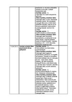 Prakses atskaite 'Prakses dienasgrāmata', 18.