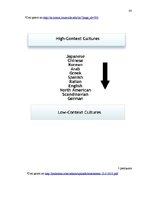 Referāts 'Japānas multinacionālo uzņēmumu vadīšanas īpatnības', 43.