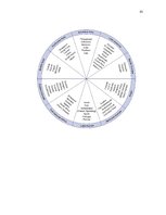 Referāts 'Japānas multinacionālo uzņēmumu vadīšanas īpatnības', 45.