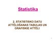 Prezentācija 'Grupēšana. Statistika', 1.