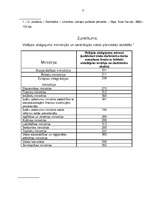 Referāts 'Valsts civildienesta ierēdņi - valsts pārvaldes subjekti', 17.