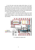 Diplomdarbs 'Saplākšņa padeves līnija defektu aizsmērēšanai/tepēšanai', 15.
