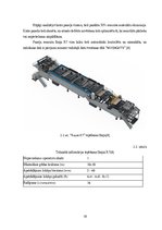 Diplomdarbs 'Saplākšņa padeves līnija defektu aizsmērēšanai/tepēšanai', 18.