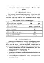 Diplomdarbs 'Saplākšņa padeves līnija defektu aizsmērēšanai/tepēšanai', 21.