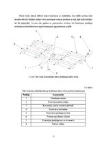 Diplomdarbs 'Saplākšņa padeves līnija defektu aizsmērēšanai/tepēšanai', 31.