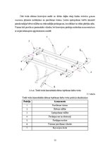 Diplomdarbs 'Saplākšņa padeves līnija defektu aizsmērēšanai/tepēšanai', 32.
