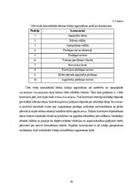 Diplomdarbs 'Saplākšņa padeves līnija defektu aizsmērēšanai/tepēšanai', 36.