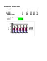 Biznesa plāns 'Biznesa plāns', 2.