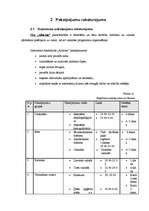 Biznesa plāns 'SIA „Allarma” pakalpojumu raksturojums. BP 2.nodaļa', 1.