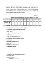 Referāts 'Ceļu satiksmes negadījumi Ogres rajonā', 4.