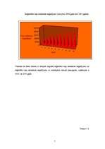 Referāts 'Ceļu satiksmes negadījumi Ogres rajonā', 7.