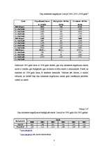 Referāts 'Ceļu satiksmes negadījumi Ogres rajonā', 8.