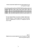 Referāts 'Ceļu satiksmes negadījumi Ogres rajonā', 10.