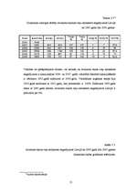 Referāts 'Ceļu satiksmes negadījumi Ogres rajonā', 13.