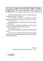 Referāts 'Ceļu satiksmes negadījumi Ogres rajonā', 20.