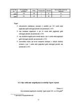 Referāts 'Ceļu satiksmes negadījumi Ogres rajonā', 21.