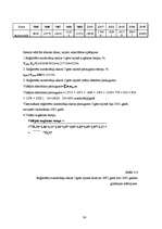 Referāts 'Ceļu satiksmes negadījumi Ogres rajonā', 24.