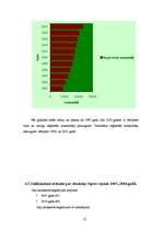 Referāts 'Ceļu satiksmes negadījumi Ogres rajonā', 25.