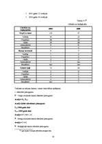 Referāts 'Ceļu satiksmes negadījumi Ogres rajonā', 26.