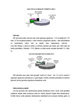Referāts 'Liepāja 1990.-1999.gadā', 15.