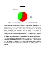 Diplomdarbs 'Kafejnīcas "Bastions" tirgus segmentācija', 18.