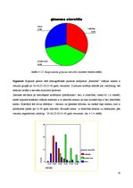 Diplomdarbs 'Kafejnīcas "Bastions" tirgus segmentācija', 20.