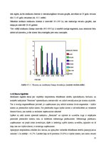 Diplomdarbs 'Kafejnīcas "Bastions" tirgus segmentācija', 23.