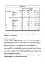 Diplomdarbs 'Kafejnīcas "Bastions" tirgus segmentācija', 27.