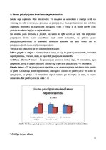 Diplomdarbs 'Kafejnīcas "Bastions" tirgus segmentācija', 32.