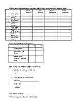 Diplomdarbs 'Kafejnīcas "Bastions" tirgus segmentācija', 40.