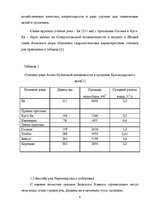 Referāts 'Ресурсы поверхностных вод Краснодарского края', 6.