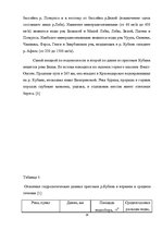 Referāts 'Ресурсы поверхностных вод Краснодарского края', 14.