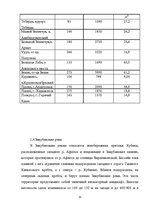 Referāts 'Ресурсы поверхностных вод Краснодарского края', 15.