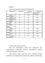 Referāts 'Ресурсы поверхностных вод Краснодарского края', 17.