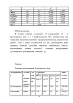 Referāts 'Ресурсы поверхностных вод Краснодарского края', 20.